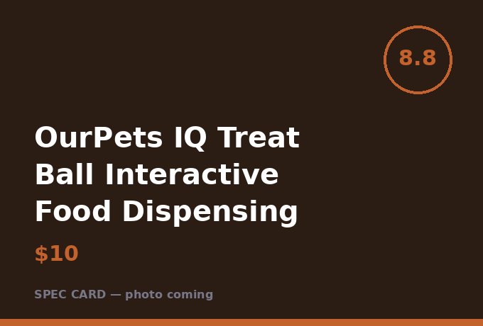 OurPets IQ Treat Ball Interactive Food Dispensing